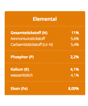 ColdStart_Elemental