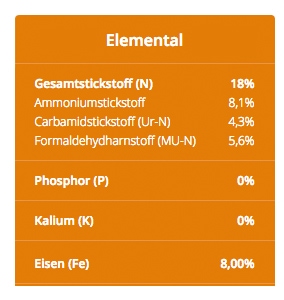 Moss_Elemental