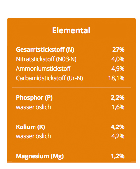 FullSeason_Elemental