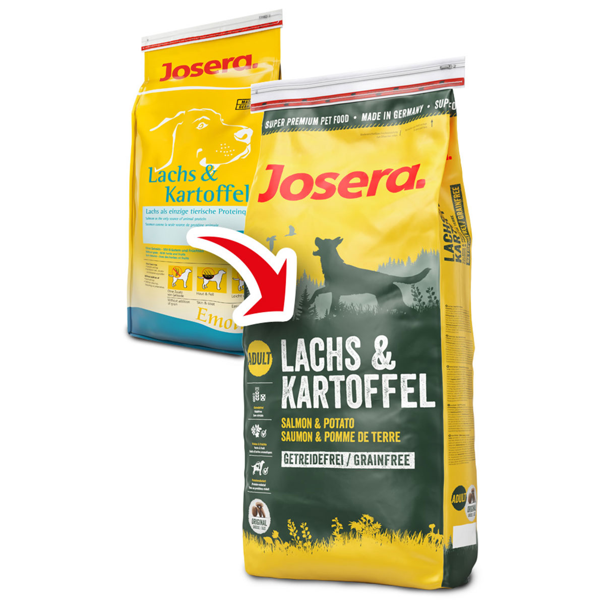 Корм duck. Корм Josera Active. Корм Джозера для собак. Корм для собак Josera High Energy. Корм для собак Josera Ente & Kartoffel.